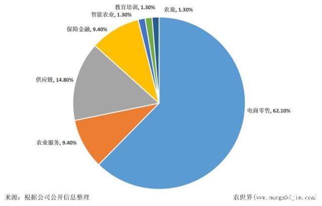 Z6���������ǲ�(�й���)���޹�˾����