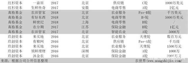 Z6���������ǲ�(�й���)���޹�˾����