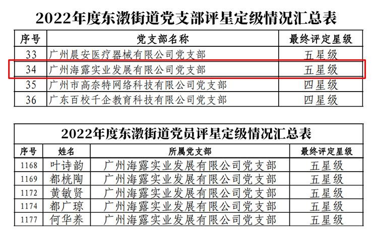 Z6���������ǲ�(�й���)���޹�˾����